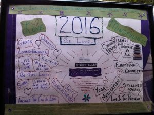 Camilla's Vision Board for 2016